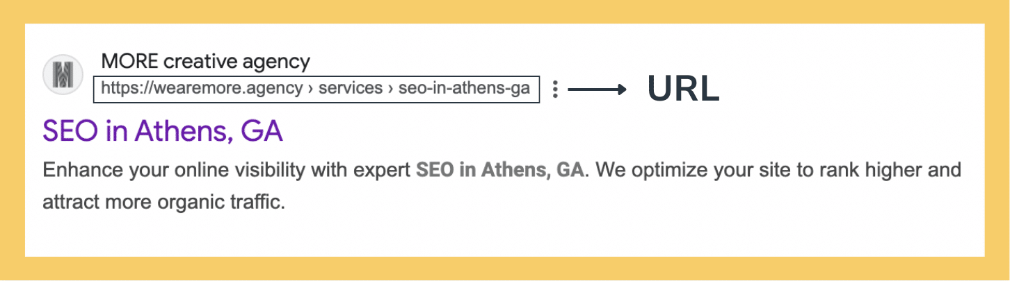 url for SEO in athens, ga