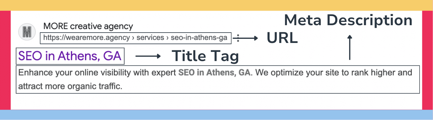 seo in athens, ga