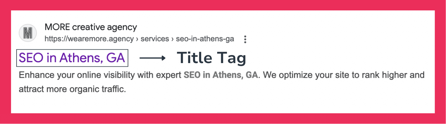 title tag for SEO in athens, ga